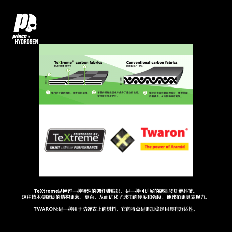 CHROME 100 280G