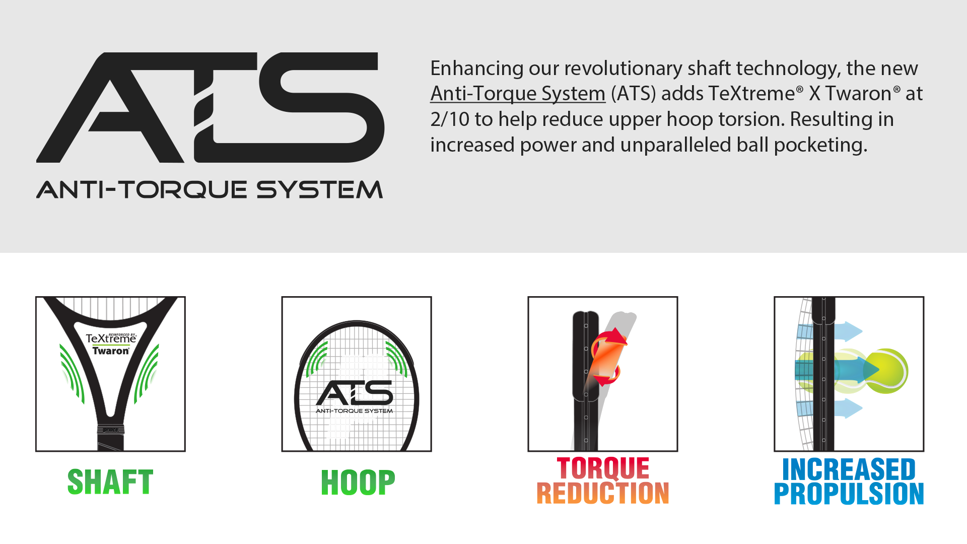 認識 ATS 科技 – Prince Taiwan
