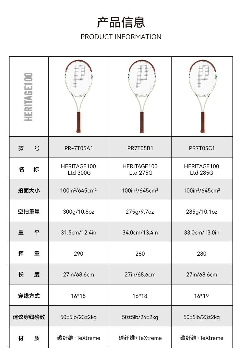HERITAGE 100 Ltd 275G